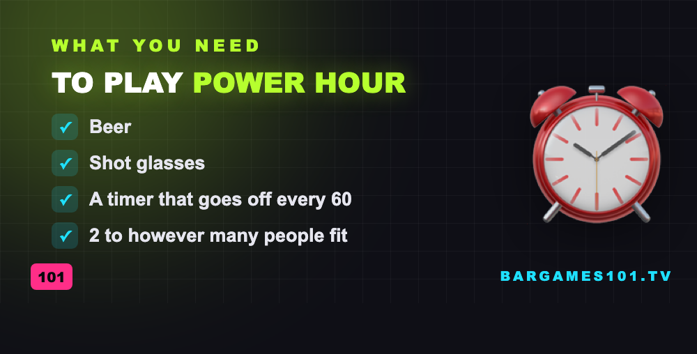 What you need to play